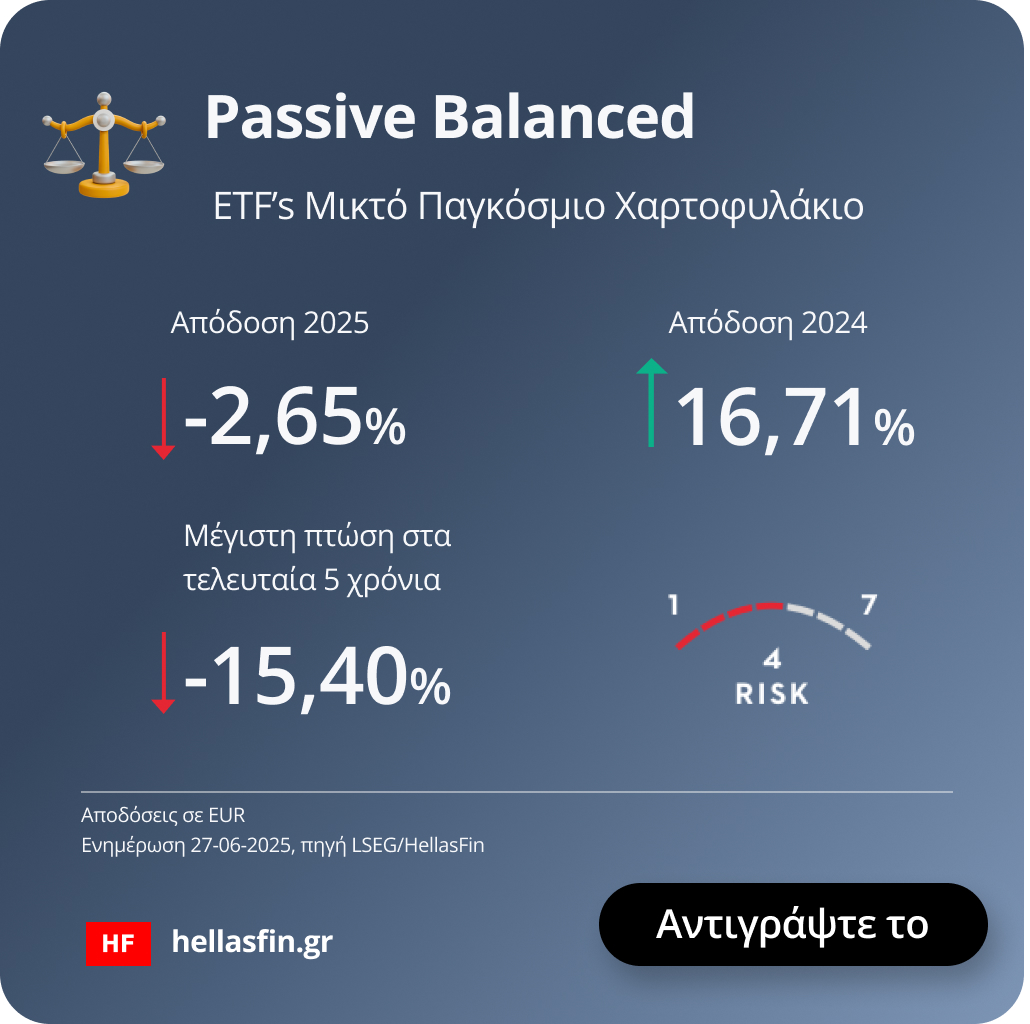 Passive Balanced Χαρτοφυλάκιο