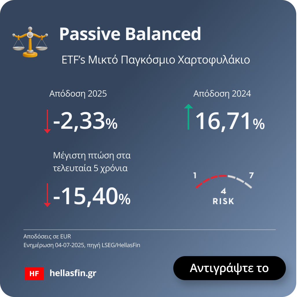 Passive Balanced Χαρτοφυλάκιο