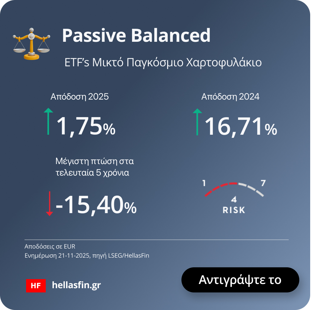 Passive Balanced Χαρτοφυλάκιο