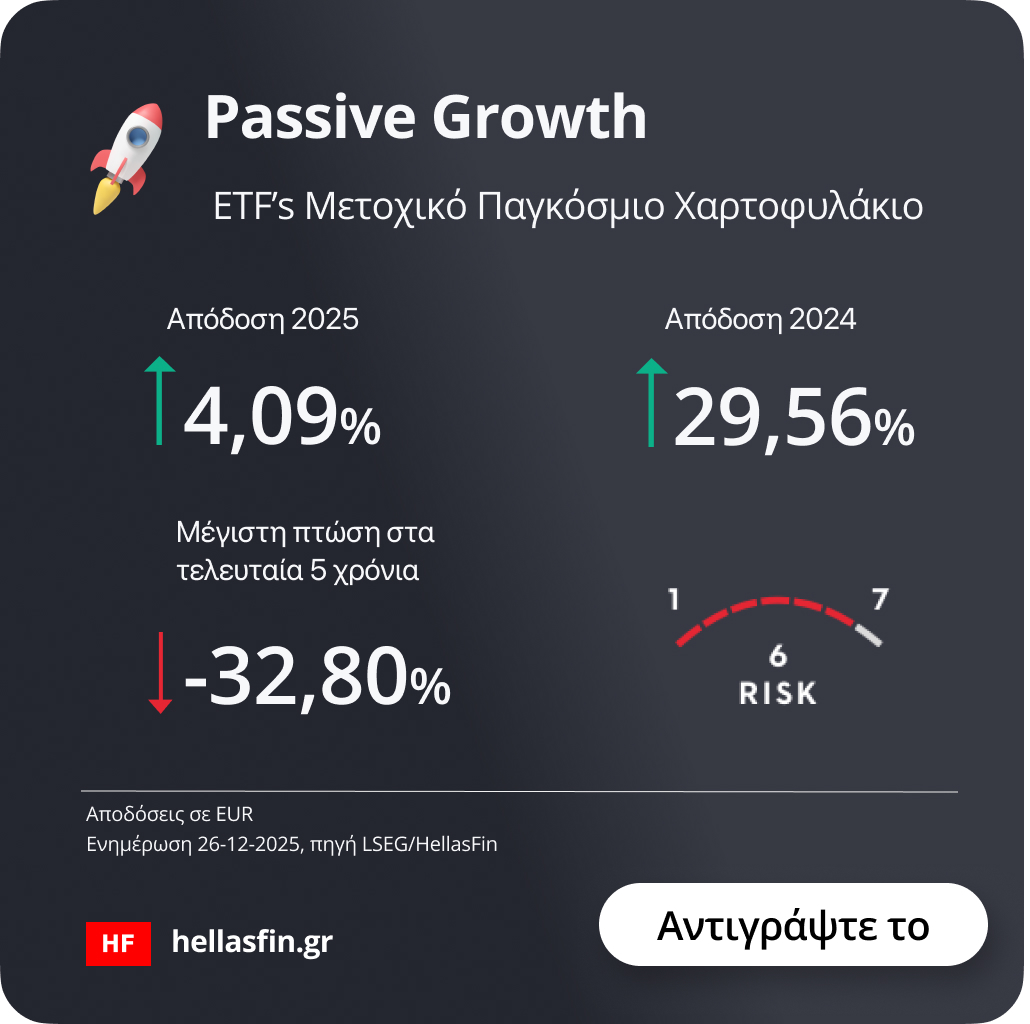 Passive Growth Χαρτοφυλάκιο