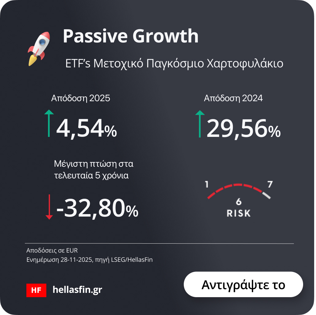 Passive Growth Χαρτοφυλάκιο