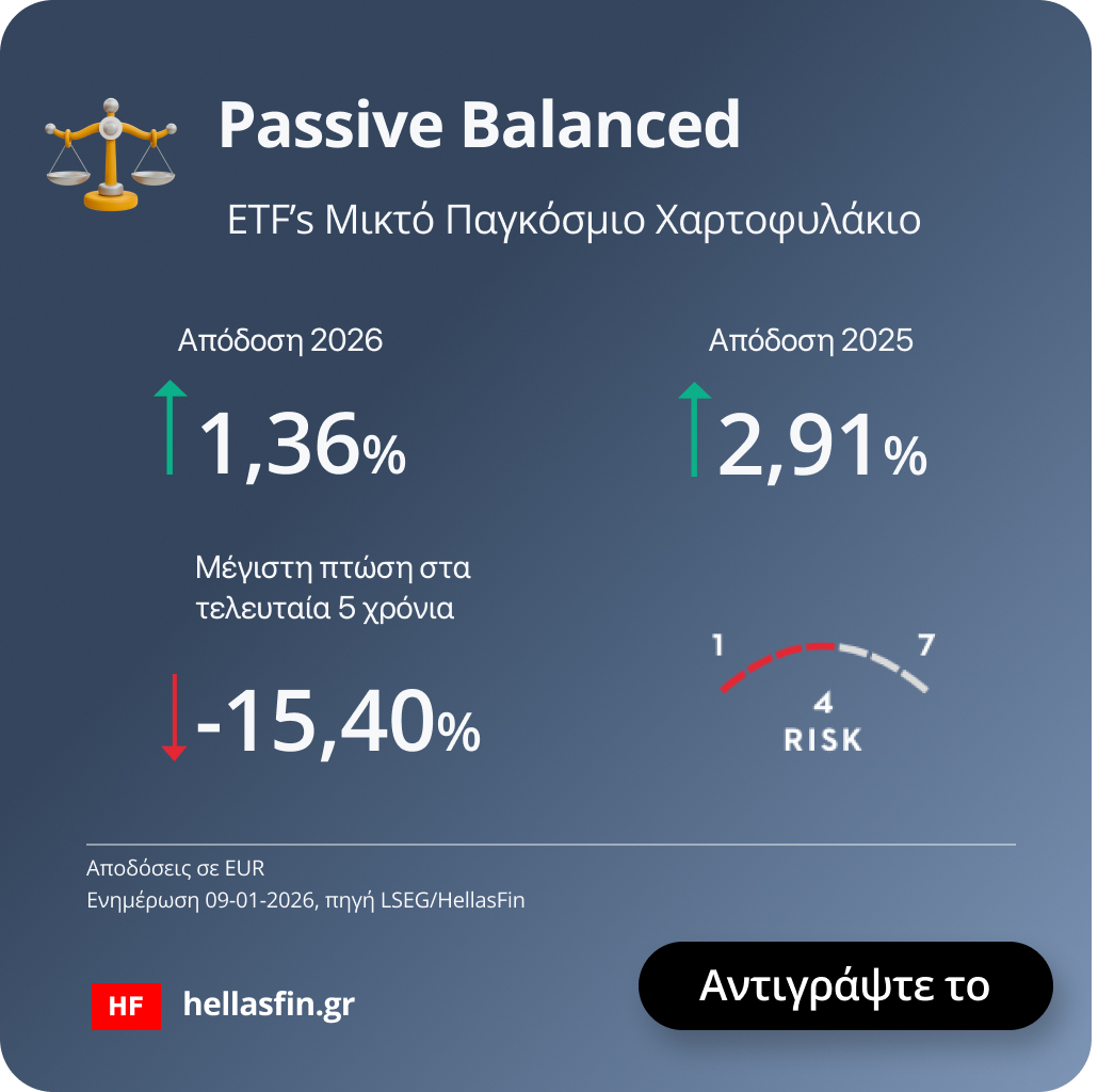 Passive Balanced Χαρτοφυλάκιο