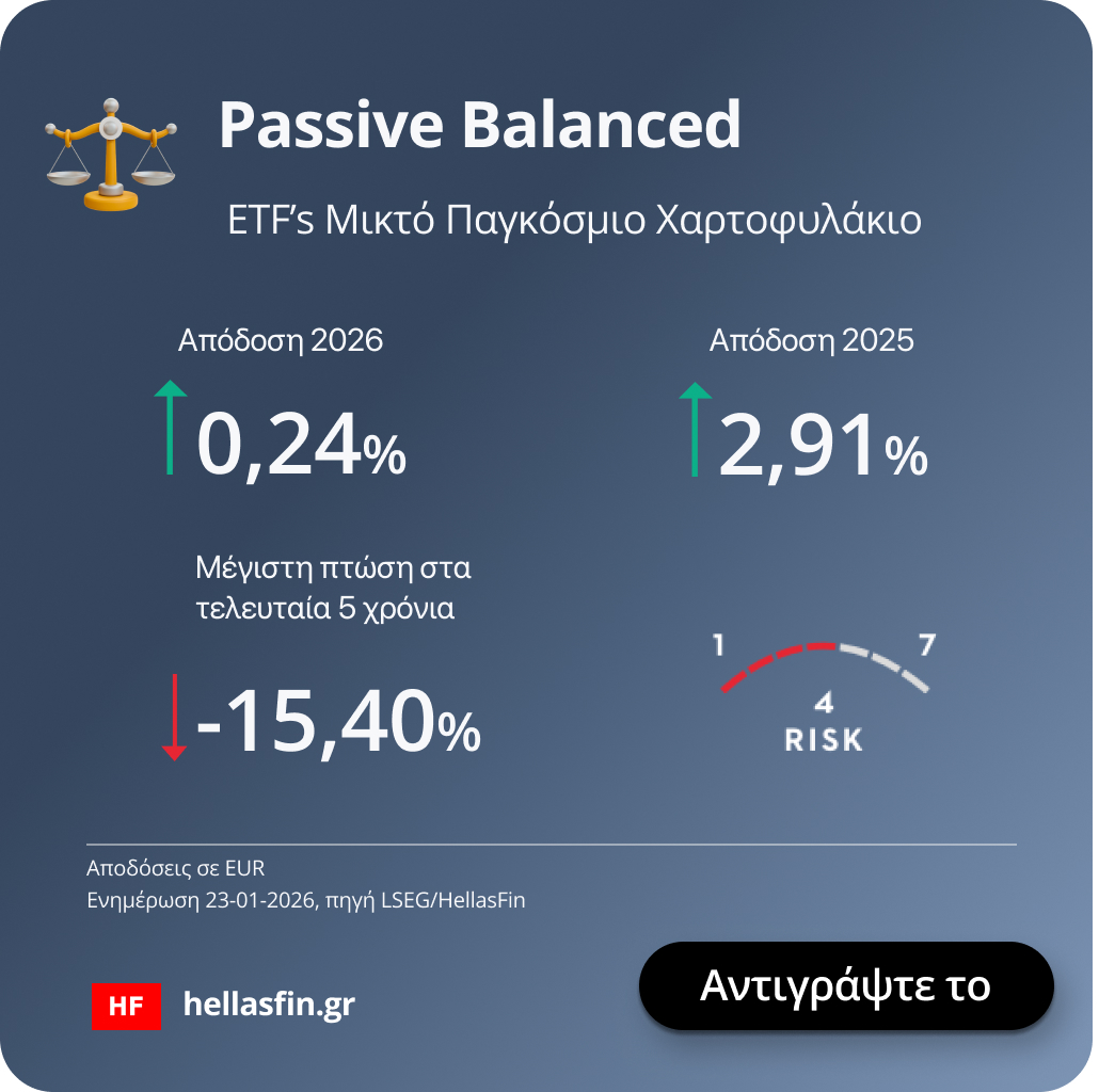 Passive Balanced Χαρτοφυλάκιο