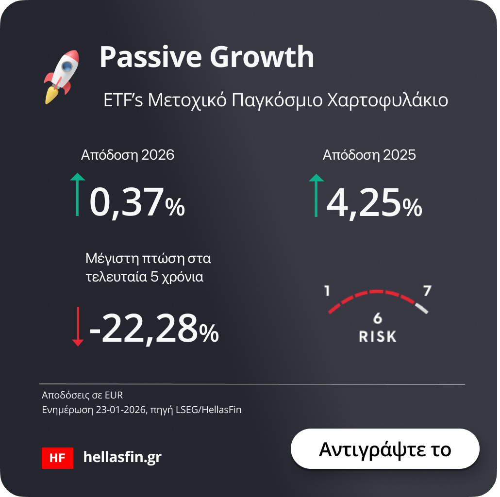 Passive Growth Χαρτοφυλάκιο