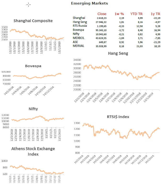 Emerging_Markets_Diagram