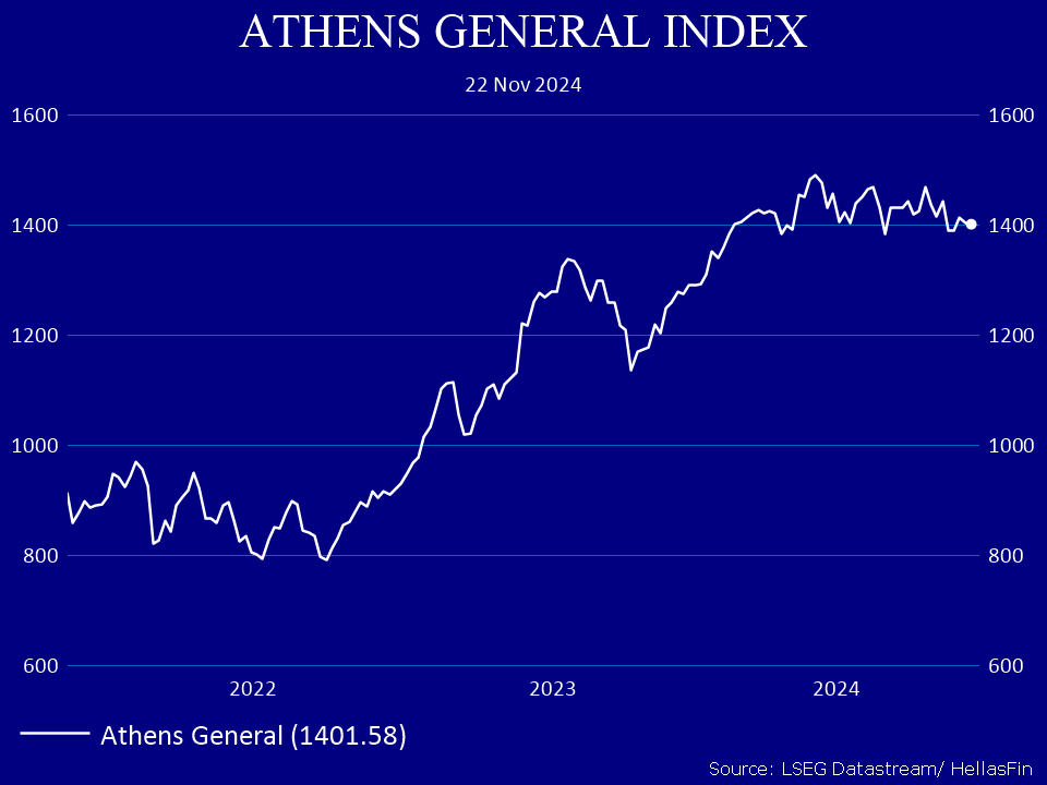 ATHEX