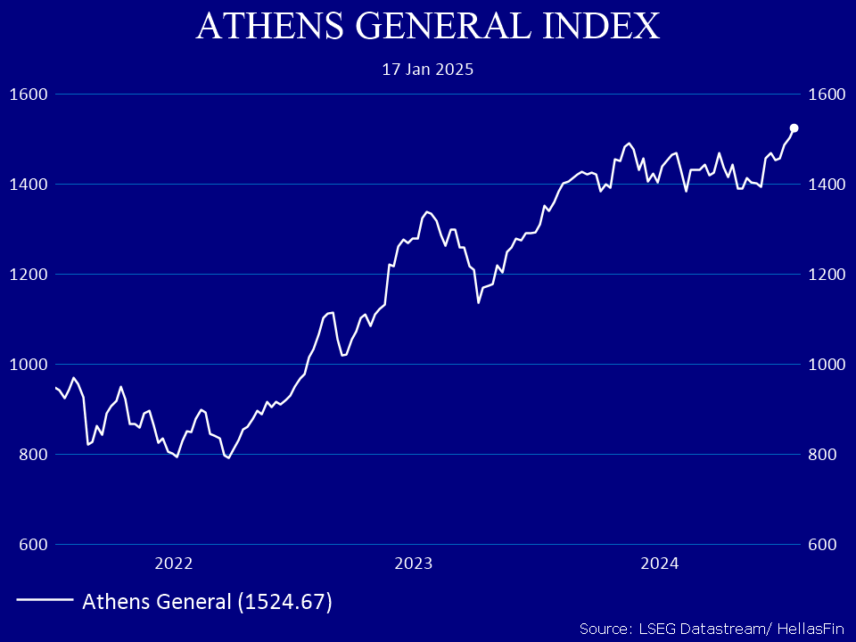 ATHEX