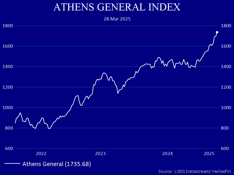 ATHEX