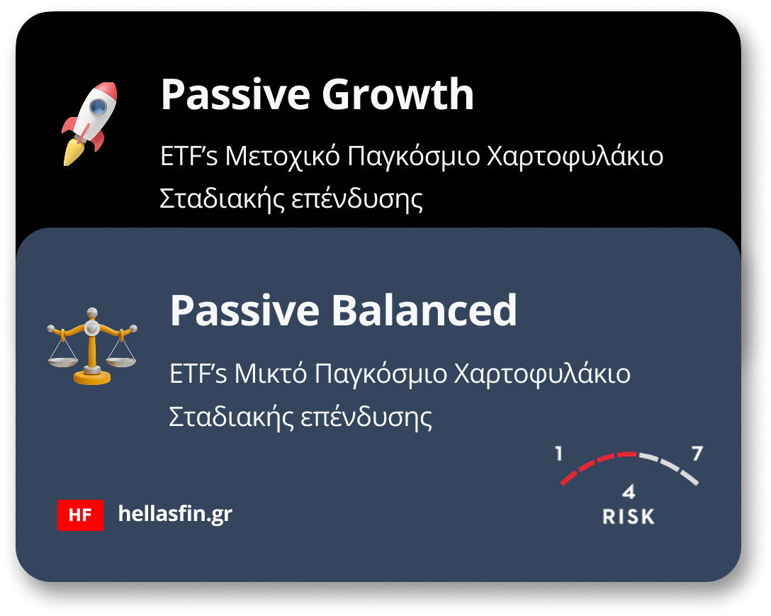 passive portfolio