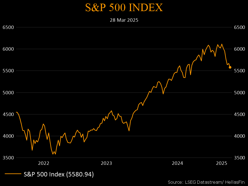 S&P 500