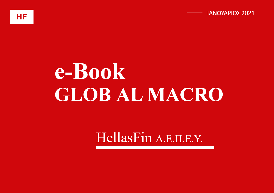 macro charts